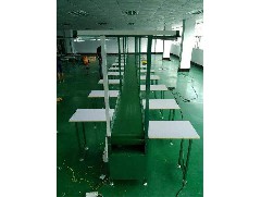 江門流水線系統(tǒng)有什么內(nèi)容